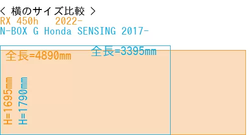 #RX 450h + 2022- + N-BOX G Honda SENSING 2017-